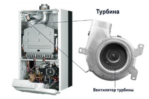Турбированные газовые котлы